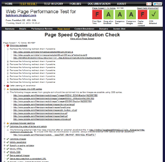 Test results - Page Speed optimization check